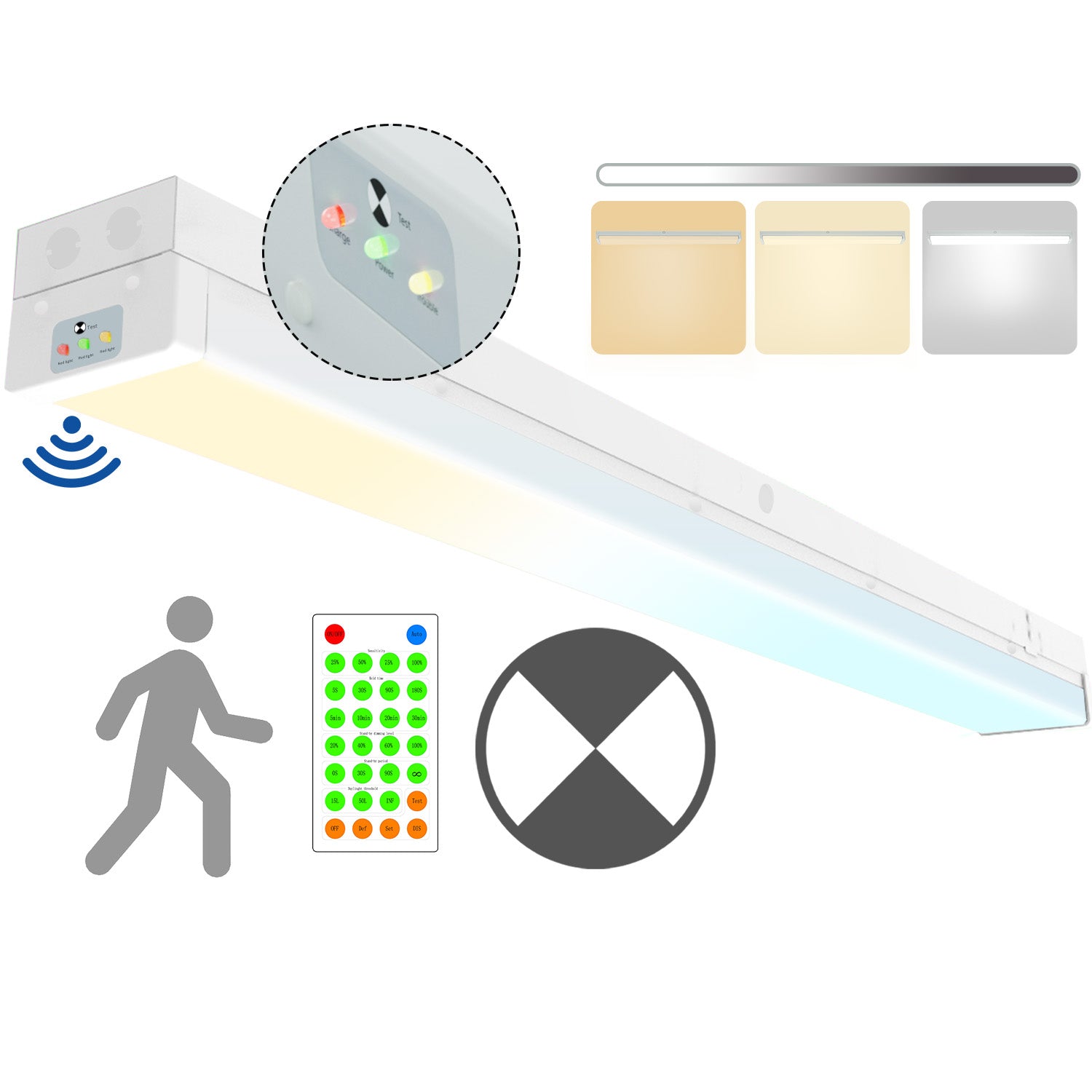 Walrusled 4FT Motion Sensor LED Wraparound Emergency Batten Light w/Re